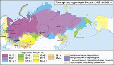 400px-Growth_of_Russia_1613-1914